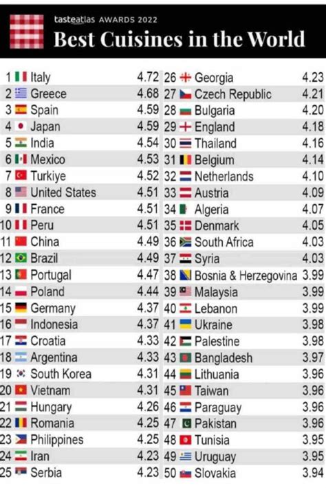 ThePornDude è la migliore lista porno del mondo!